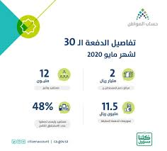شرح تسجيل تابع بحساب المواطن جديد. ØªØ³Ø¬ÙŠÙ„ Ø­Ø³Ø§Ø¨ Ø§Ù„Ù…ÙˆØ§Ø·Ù† Ø§ÙŠØ¯Ø§Ø¹ Ø¯ÙØ¹Ø© Ù…Ø§ÙŠÙˆ Ø¨Ù‚ÙŠÙ…Ø© 2 18 Ù…Ù„ÙŠØ§Ø±