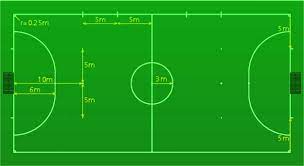 Periksa batas waktu satu menit. Ukuran Lapangan Futsal Dan Gawang Standar Internasional Kabar Sport