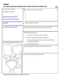 Poetry Theme Sensory Language Speaker Imagery Lesson Sensory Language Reading Comprehension Skills Poetry Lessons