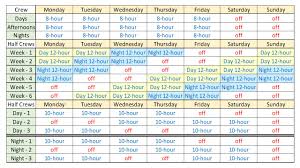 Connect with friends and the world around you on facebook. 24 7 Shift Schedule Template Printable Receipt Template