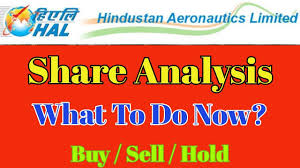 Hal shares fall 13% after government mulls selling stake aug 27 2020 10:08 am. Hal Share Analysis Hal Share Price Target Hindustan Aeronautics Limited Hal Hal à¤® à¤— à¤° à¤µà¤Ÿ Youtube