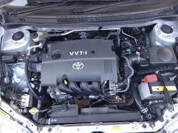Just bought a used 2011 corolla. How To Cheek Gearbox Oil Vvt I Engine Toyota Corolla Toyota Cvt Tc Auto Transmission Oil Check Youtube