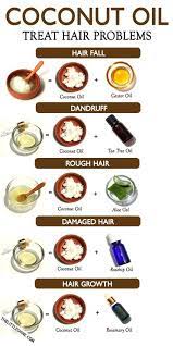 Coconut Oil To Treat Every Hair Problem The Little Shine Homemade Hair Products Hair Growth Treatment Homemade Coconut Oil Hair Growth