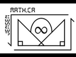 1 1 Functions Domain And Range Youtube