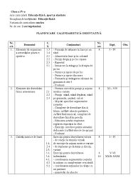 Pavel 9 septembrie 2019alte materiale. Planificare Calendaristica Educatie Fizica