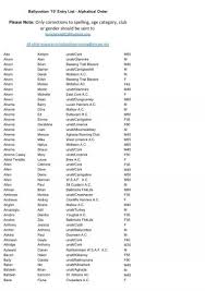 Ballycotton10_2017_EntryList_v1.xls