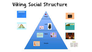 viking social structure by nancy valiquette on prezi