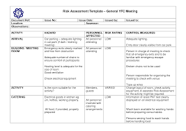 Risk Assessment Form606 Assessment Risk Healthy Workplace