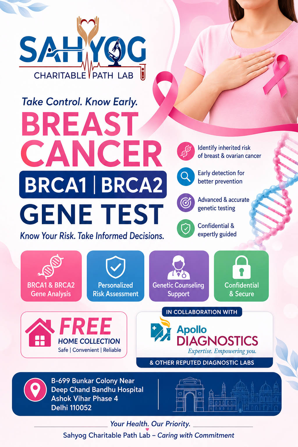 Breast Cancer BRCA1/BRCA2 Test