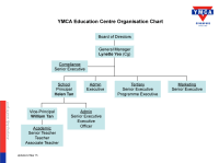 University Of Toronto Organizational Chart