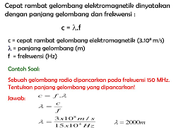 Panjang gelombang/wavelength, frekuensi, amplitude/amplitude, kecepatan. Mata Kuliah Teknik Frekuensi 2 Sks Ppt Download