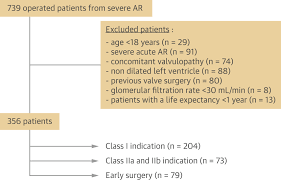 Image result for Yellow 1990 Thiele Inc
