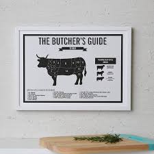 Butchers Beef Meat Cuts Kitchen Infographic Print
