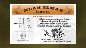 Prediksi Naga303 Sabtu 22 Februari 2020 Youtube