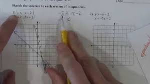 Kuta Software Solving And Graphing Inequalities