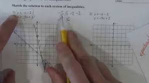 Utilize these worksheets to demonstrate how to solve two step problems. Kuta Software Solving Systems Of Equation By Graphing