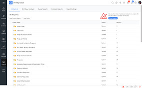 Help desk & ticketing apps integrated with microsoft excel help desk & ticketing software enables customer support agents to receive and respond to service requests. Service Desk Reports Helpdesk Dashboard Template It Support Ticketing Dashboard Examples