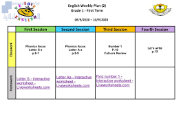 الخطة الأسبوعية للتعلم عن بعد لمادة اللغة الانجليزية الحلقة الأولى المدارس الفصل الأول 2020 2021 المناهج الإماراتية