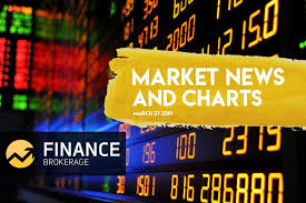 Market News And Charts New Market Marketing Finance