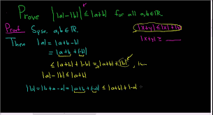 Reverse Triangle Inequality Proof Triangle Inequality Math Videos Inequality