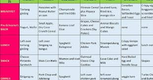 Happy Pinay Mommy Weekly Meal Plan 2 Png 983 578 Weekly Meal Plan Family Week Meal Plan Meals For The Week