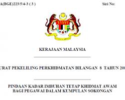 Rasionalisasi skim perkhidmatan bagi perkhidmatan awam persekutuan di bawah sistem saraan malaysia berkuat kuasa mulai 1 julai 2016. Spp Bil 02 2016 Pekeliling Penambahbaikan Kemudahan Bagi Pegawai Lantikan Kontrak Contract Of Service Dalam Perkhidmatan Awam Pekeliling Terbaru Kerajaan