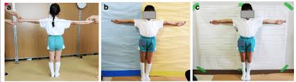 Image result for Arm Span