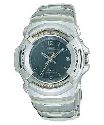 Image result for Titanium 1999 EL