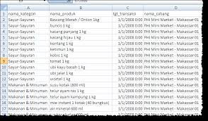 Download contoh soal excel bagian 3 pivot table sort filter count farihin s blog. Belajar Excel Pivot Table Dasar