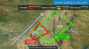 2 days ago · a flash flood warning has been issued for parts of central pennsylvania including harrisburg, hershey, mechanicsburg and carlisle. What To Do When Tornado And Flash Flood Warnings Are Issued Simultaneously The Weather Channel Articles From The Weather Channel Weather Com