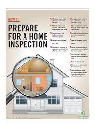 This is a rare company that does exactly what it says it will do with a positive attitude from all employees. How To Prepare For A Home Inspection