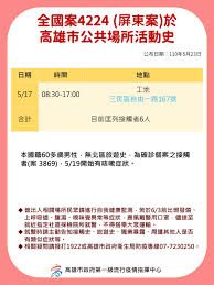 高雄確診女案1289足跡曝光 連3天固定2小時至健身房運動 #地方 #疫情 #高雄 #本土個案 #足跡 #獅子會 #案1289 #陳時中 #高捷 #全聯小港店 #alldaysports L7g7kujn2fgwbm