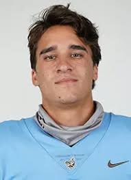 2023 Football Roster