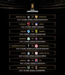 Check spelling or type a new query. Tabela Da Copa Libertadores 2021
