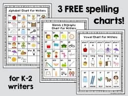 Writing Folder Tools For K 2 Homeschool Ideas First