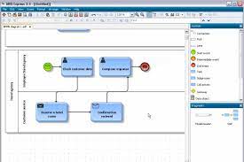 Hurry up and save your seat for today's live webinar. Learn How To Model Bpmn Diagrams In Aris Express Aris Bpm Community