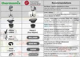 tableaux de conversions cookingwithbenji silvercrest monsieur cuisine monsieur cuisine recette cuisine lidl