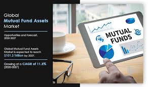 Mutual Fund Advisor In Delhi | Wealthhunterindia