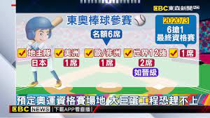 We did not find results for: æ±å¥§æ£'çƒ6æ¶1æœ€å¾Œè³‡æ ¼è³½å°‡åœ¨å°åŒ—èˆ‰è¾¦ Youtube