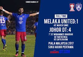 Malaysian football league (mfl) telah mencapai kata sepakat untuk mengumumkan pembatalan kejohanan tm piala malaysia 2020 berkuatkuasa 12 november 2020 susulan keputusan penangguhan oleh mkn. Suku Akhir Archives Semua Semua Semuanya