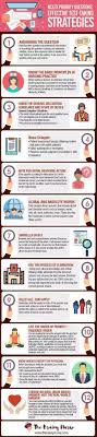 Pin By Dayna Skelton On Nclex Rn Going To Pass Nclex Nursing Students Nursing School Studying