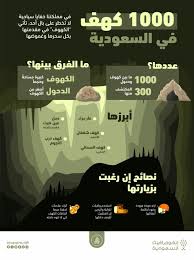 معلومات سريعة عن الكهوف في المملكة العربية السعودية وهل تعلم أن بينها كهوفا مضيئة Riyadh Saudi Arabia Desktop Screenshot