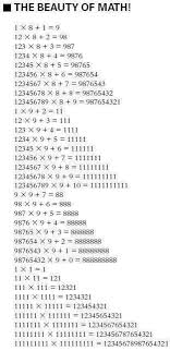 The Beauty Of Mathematics Math Magic Math Methods Mental Math