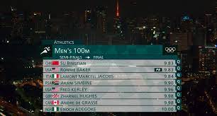 G ood morning, hope you are having a gold medal sunday and thanks for becoming a member of us for our reside weblog protection of the lads's 100m race. 0yfa3gtmtnk14m