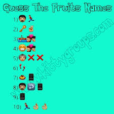 Whatsapp Puzzle Guess The Fruits Names Fruit Names Guess The Emoji Answers Some Funny Jokes