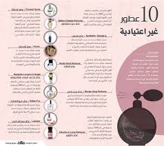 10 عطور غير اعتيادية صحيفة مكة انفوجرافيك ترفيه fragrance library demeter fragrance funeral