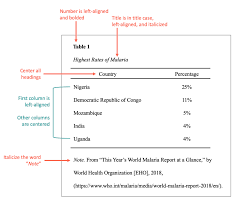 Apa 7 in microsoft word: Apa Format Everything You Need To Know Here Easybib