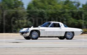 Image result for Jupiter Blue 1967 Mazda