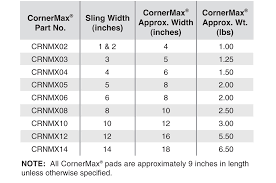 Asinx sling marmont index bariatric hammock sling with divided legs arjo vanguard total bond market index adm erlinda ringer. Https Slingmax Com Pdf Slingmax Catalog 2016 Official Pdf