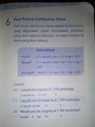 Contoh = i am not speaking english = we are not singing a song. Give Me An Example Past Future Tense Past Future Continuous Tense Past Perfect Continuous Tense Future Tense Thank You Hinative